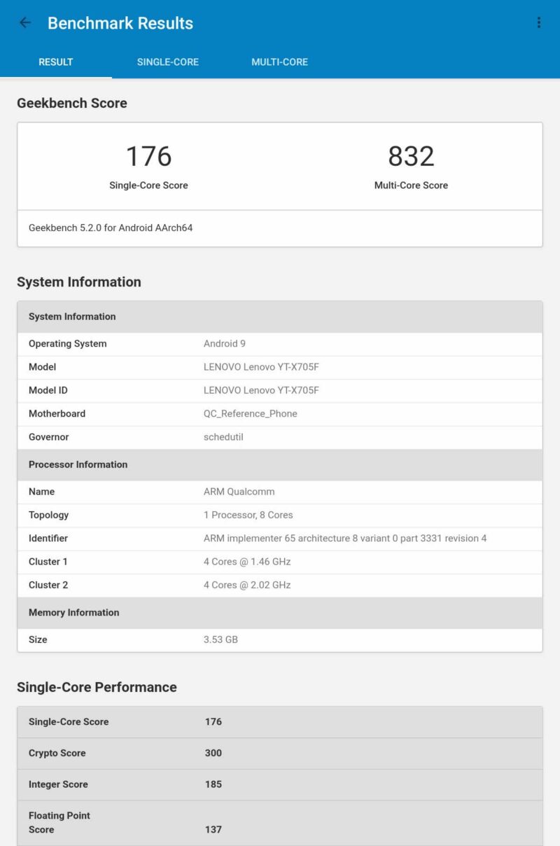 ZA3V0052JPのCPUの速度 GEEKBENCH 5.2