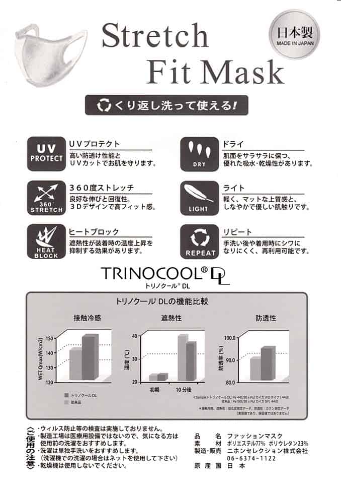 Stretch Fit Mask 水着素材のマスク 説明書