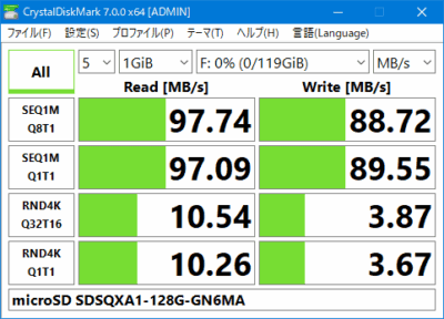 BSCR20TU3BK SDSQXA1-128G-GN6MA SD Crystal Disk Mark
