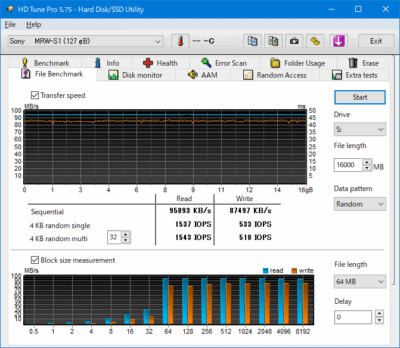 MRW-S1 SDSQXA1-128G-GN6M HDTune