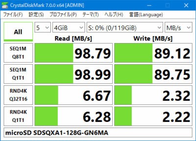 SDSQXA1-128G-GN6MA Crystal Disk Mark 7.0で4GiBの速度