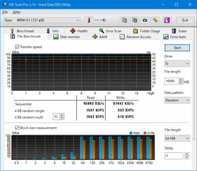 SDSQXA1-128G-GN6MA HDTune Pro 7.5で16GBの速度