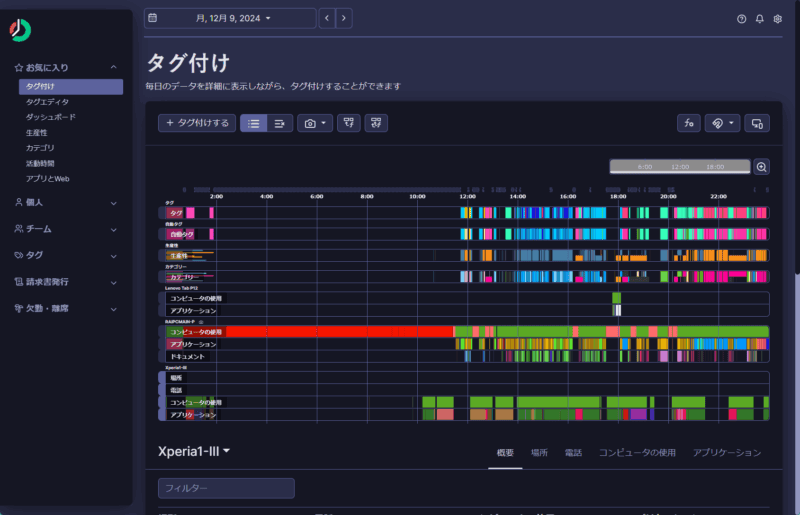 ManicTime Serverのタグ管理