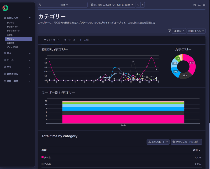 ManicTime Serverのカテゴリー画面