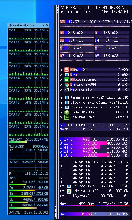 AkabeiMonitorとthilmera7