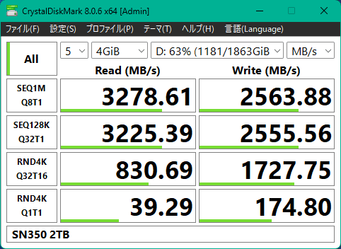 SN350 2TBのベンチマーク Crystal Disk Mark 4GiB の結果