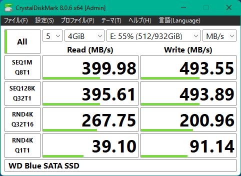 SATA SSD WD Blue 1TBのベンチマーク Crystal Disk Mark 4GiB の結果