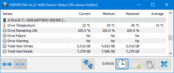 SN750 WDS100T3X0C 動作温度 Gaming Mode ON