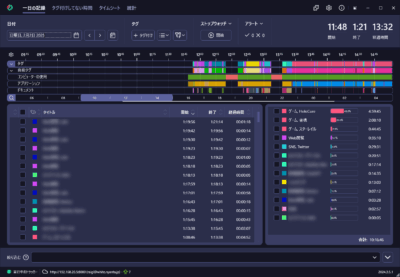 ManicTime Windowsのタグと時間の管理