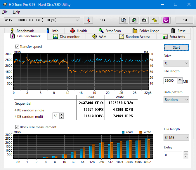 SN750 WDS100T3X0C HDTune Pro 5.75 File Benchmark Gaming Mode ON